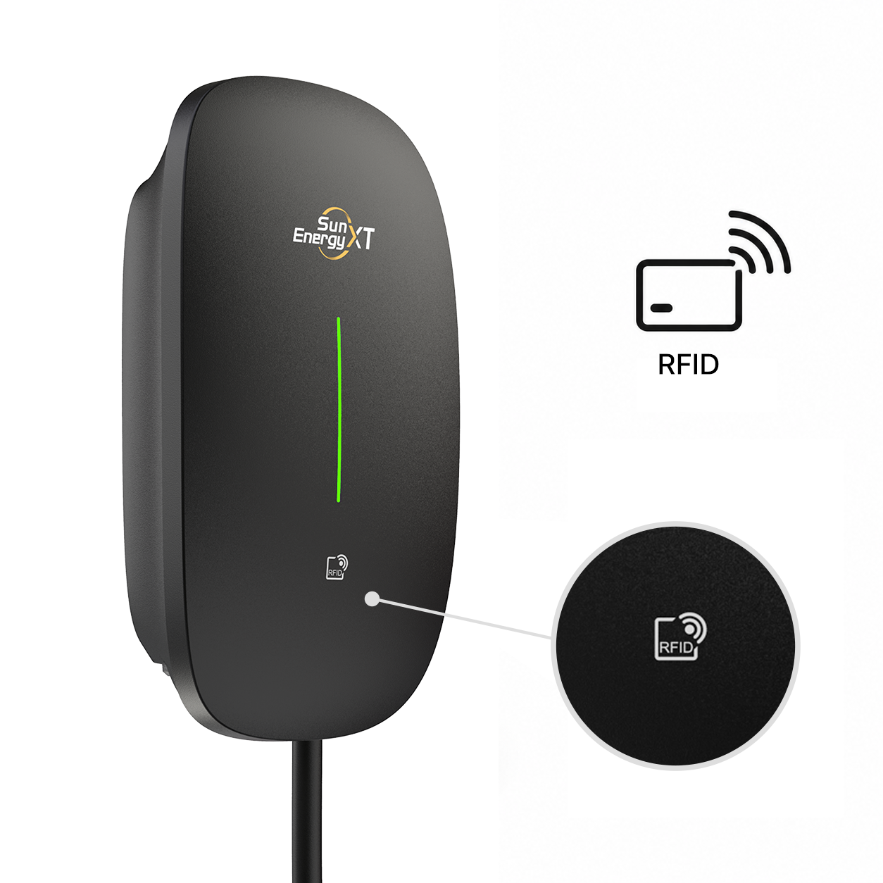 SunEnergyXT 11 kW Smart Wallbox — Typ 2 Ladestation für Elektroautos