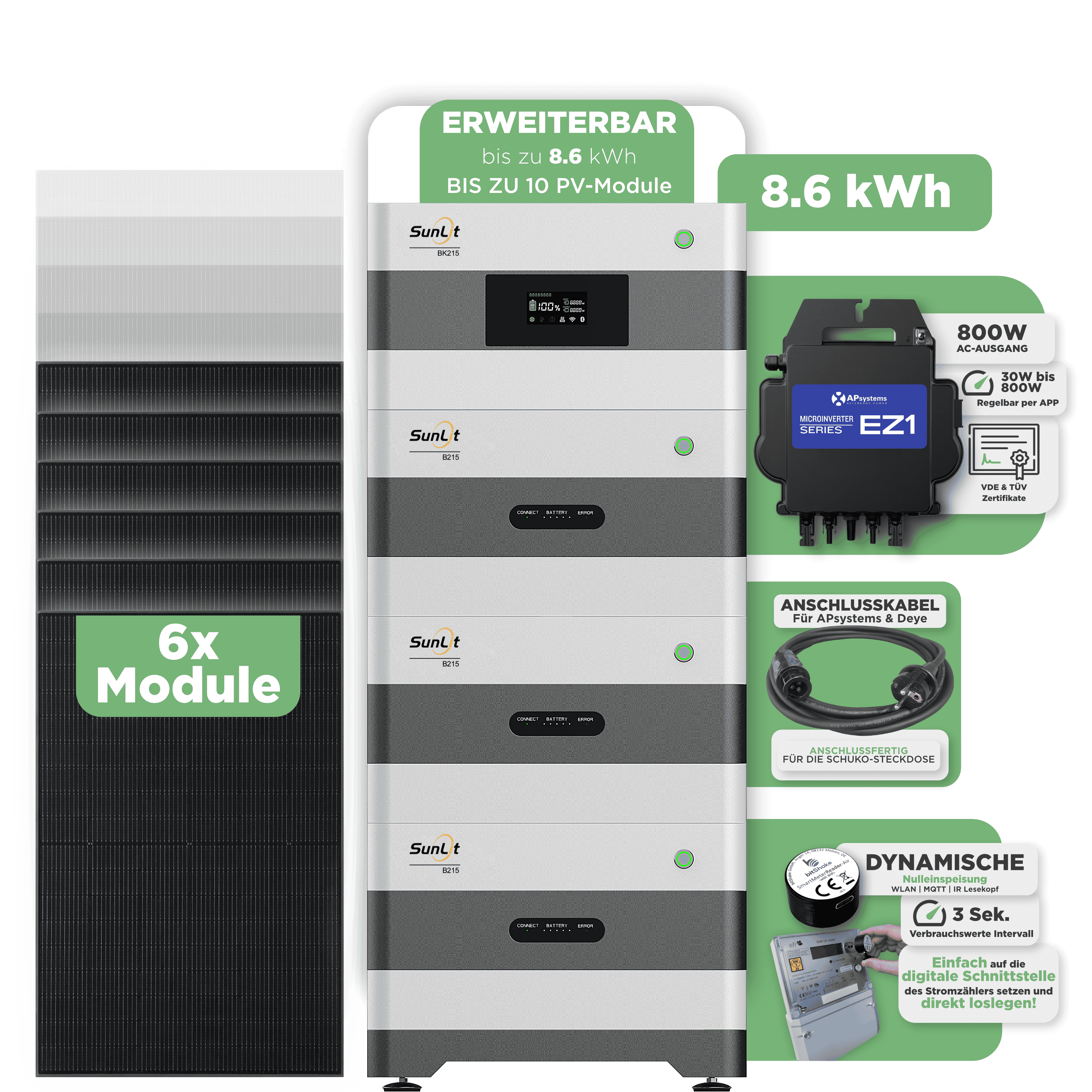 Sunlit Balkonkraftwerkspeicher — 8.600 Wh / mit IR Lesekopf (bitshake) / 800 W (Apsystems EZ1-M) / 20 m Schuko Kabel / 6 x Trina 450 Wp Full Black