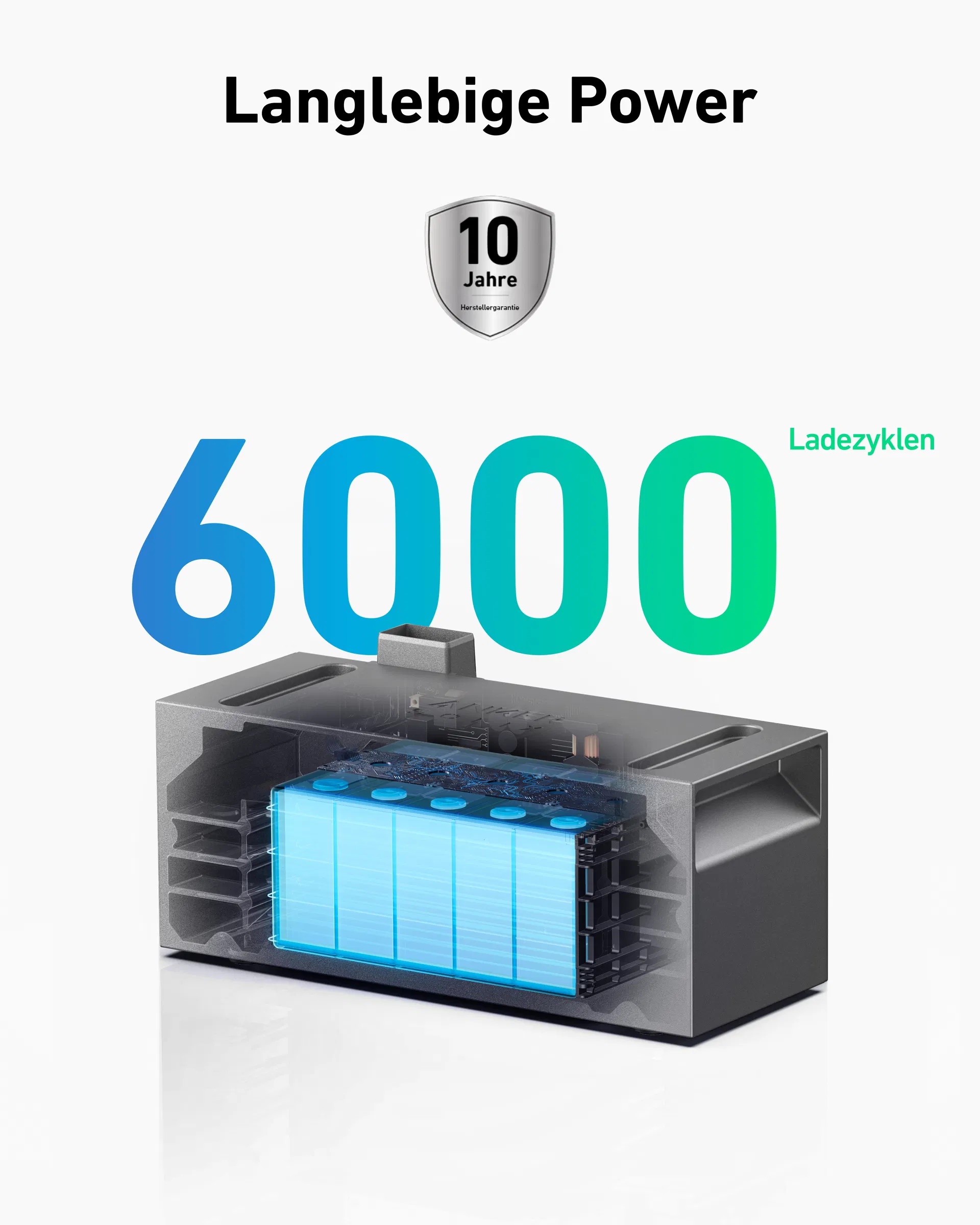 Anker SOLIX BP 1600 Erweiterungsspeicher für Anker Solix Solarbank 2 Pro / AC / Plus