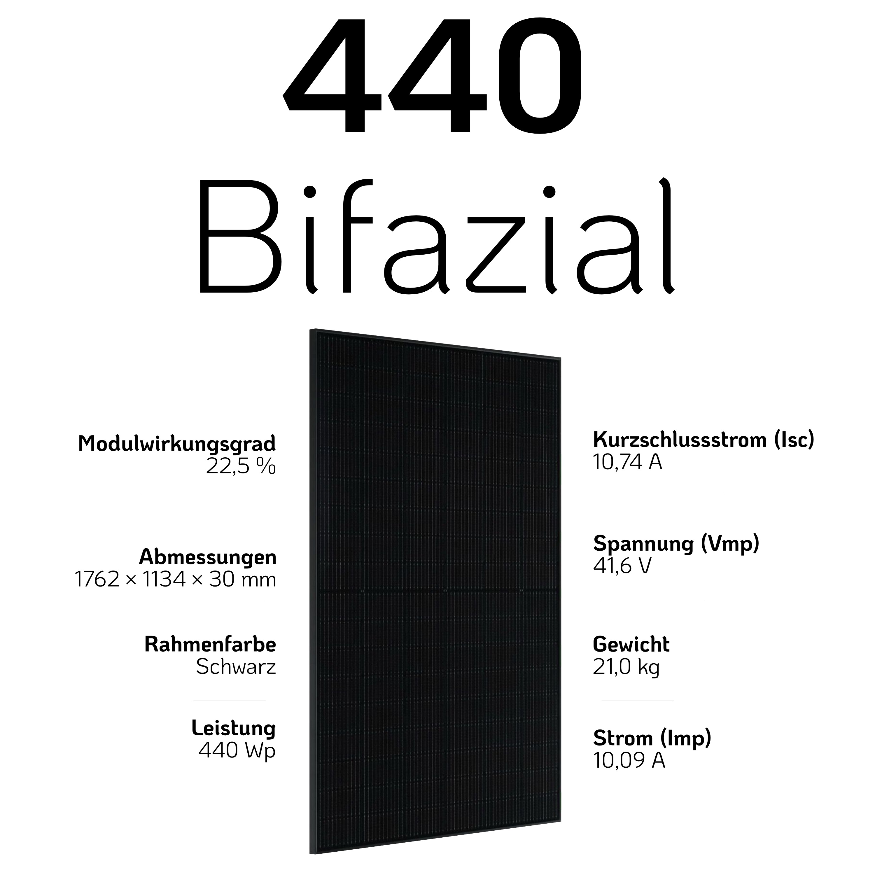 EcoFlow Stream Balkonkraftwerk Set 1760 Wp — Stream Ultra / 440 Wp (Bifazial) / 4 Module / 11,52 kWh / mit EcoFlow Smart Meter