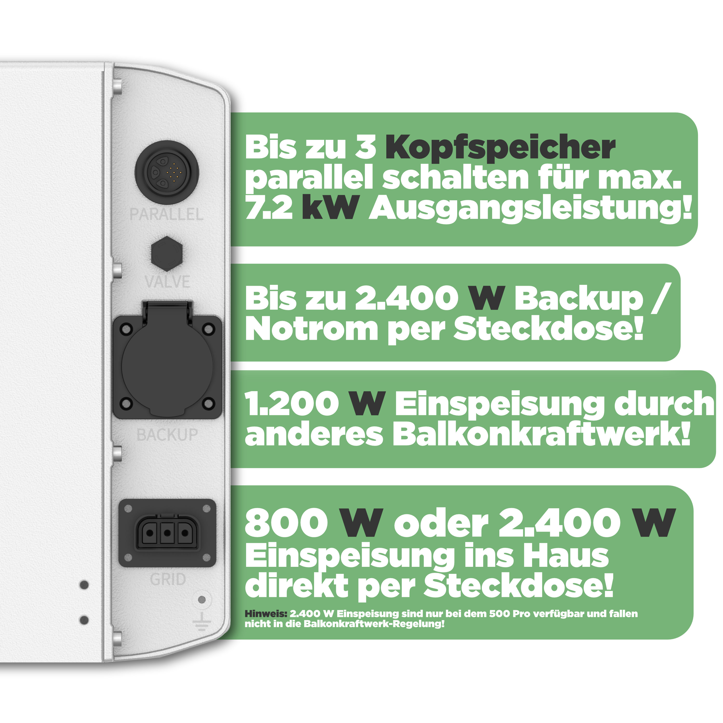 SunEnergyXT 500 PRO — 5 kWh Balkonkraftwerk Speicher mit 2.400W Wechselrichter, 4 MPPT & Notstromfunktion (LFP, erweiterbar auf 30 kWh)