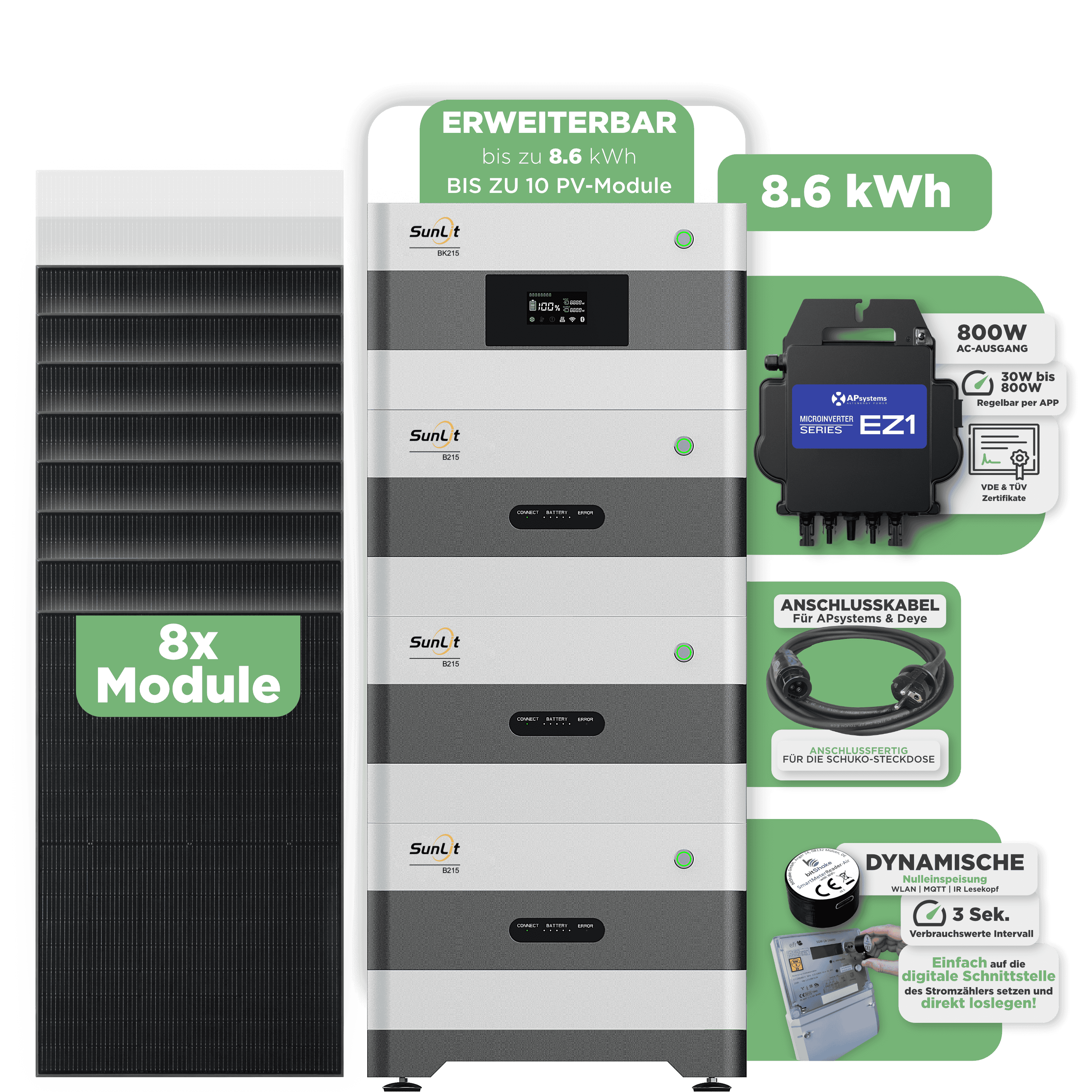 Sunlit Balkonkraftwerkspeicher — 8.600 Wh / mit IR Lesekopf (bitshake) / 800 W (Apsystems EZ1-M) / 20 m Schuko Kabel / 8 x Trina 450 Wp Full Black