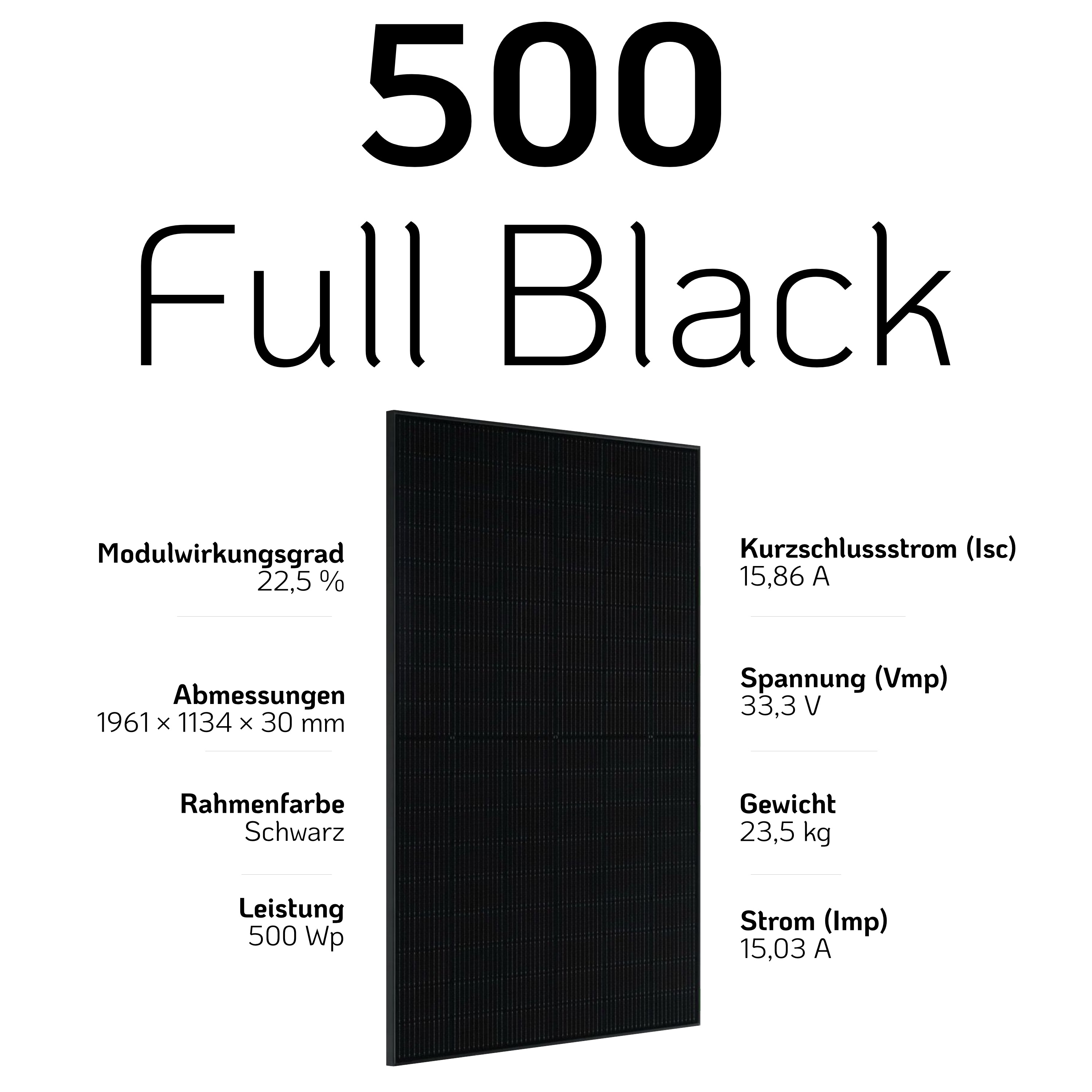 EcoFlow Stream Balkonkraftwerk Set 2000 Wp — Stream Ultra / 500 Wp (Full Black) / 4 Module / 11,52 kWh / mit EcoFlow Smart Meter