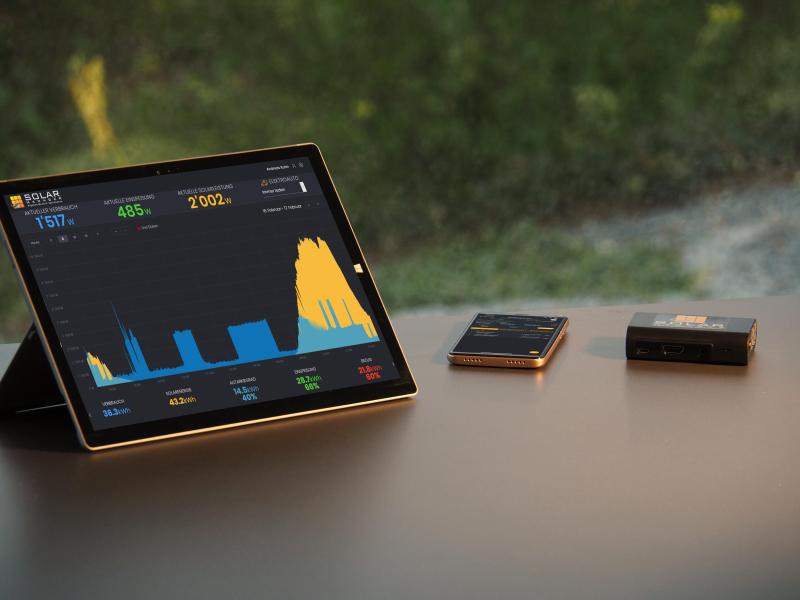 Solar Manager — PV Überschussladen und den Eigenverbrauch optimieren