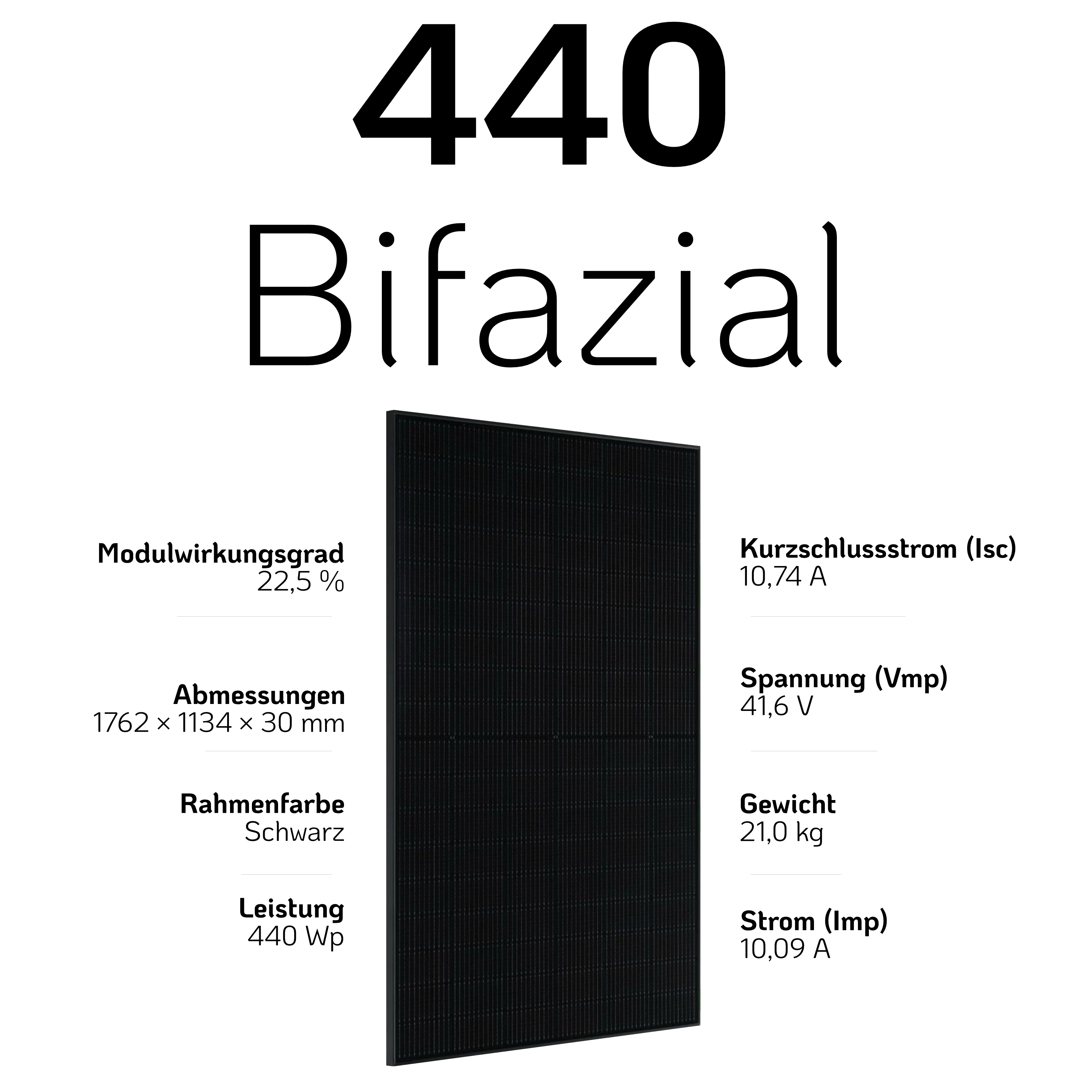 EcoFlow Stream Balkonkraftwerk Set 1760 Wp — Stream Ultra / 440 Wp (Bifazial) / 4 Module / 11,52 kWh / mit EcoFlow Smart Meter