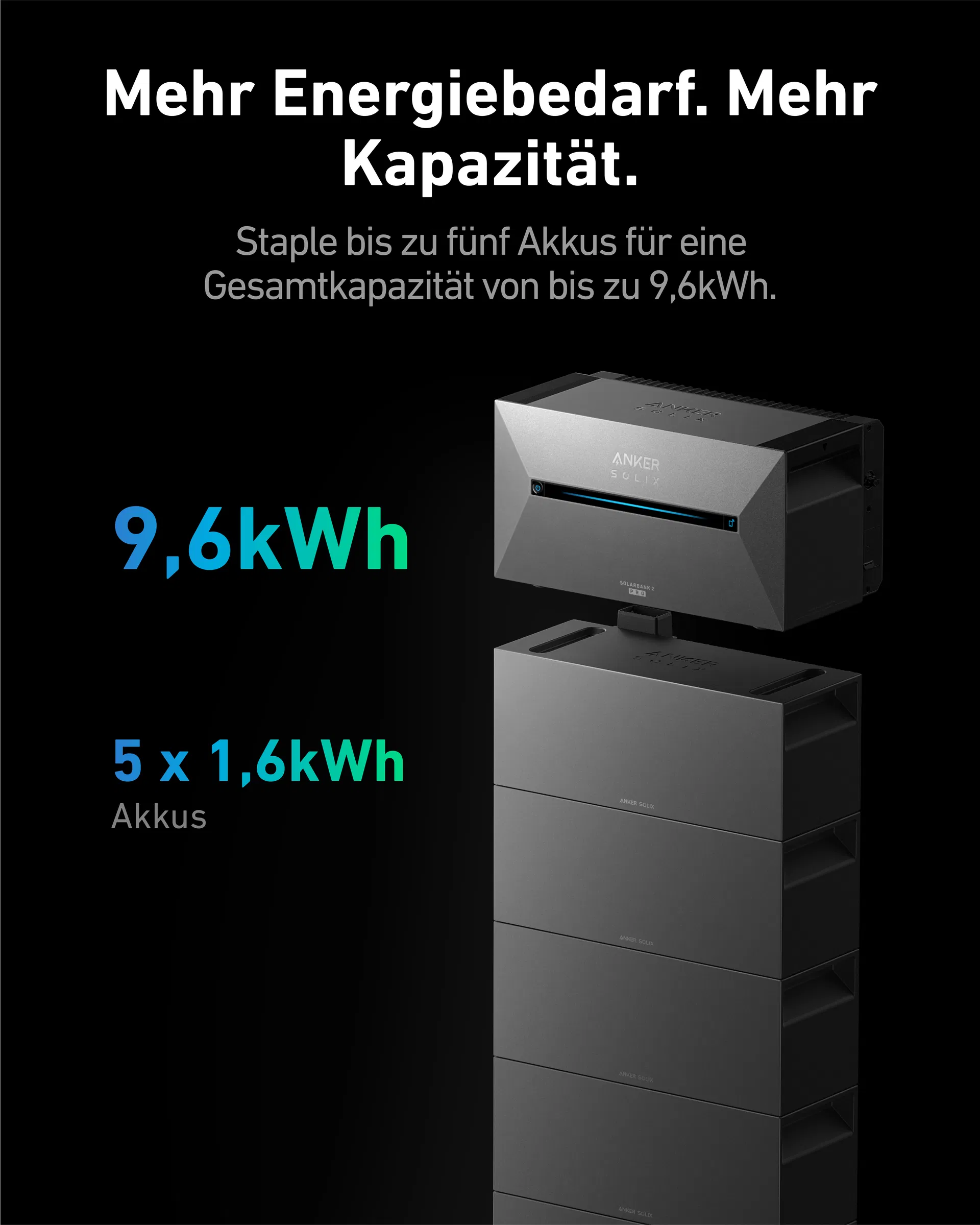 Anker SOLIX BP 1600 Erweiterungsspeicher für Anker Solix Solarbank 2 Pro / AC / Plus