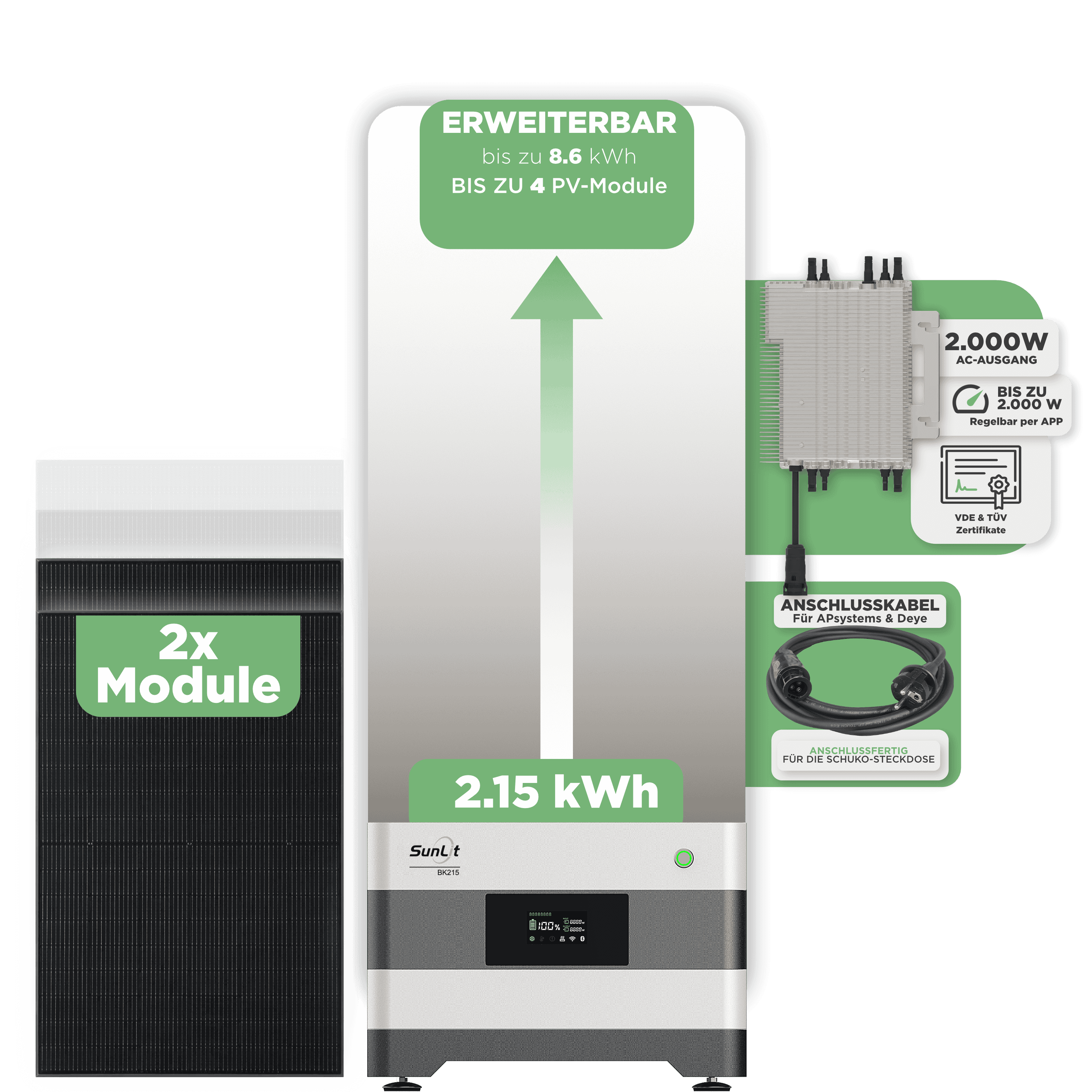 Sunlit Balkonkraftwerkspeicher — 2.150 Wh / 2000 W (Deye-SUN-M) / 20 m Schuko Kabel / 2 x Trina 450 Wp Full Black