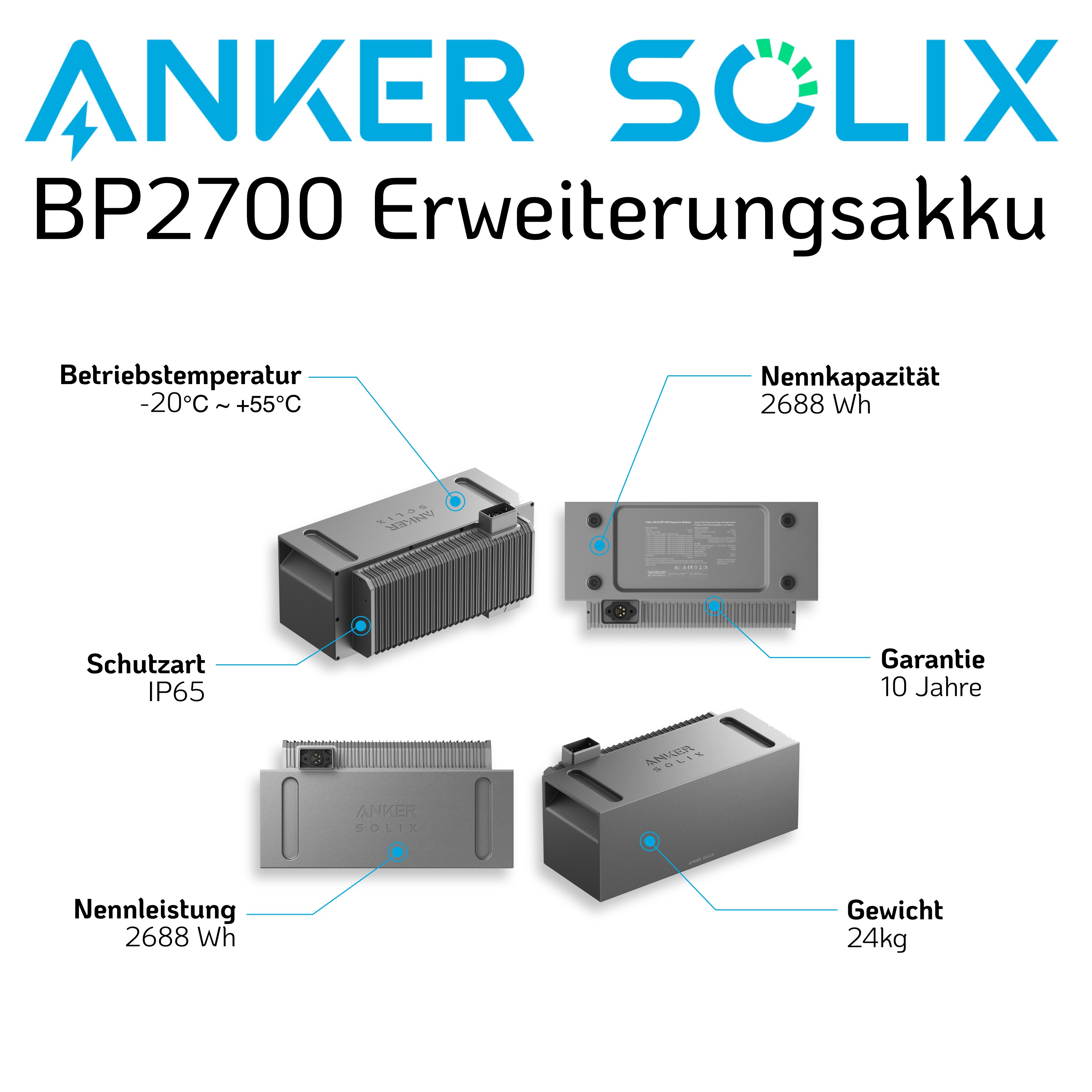 Anker Solix Solarbank 3 Pro Set 4000 Wp — 500 Wp (Full Black) / 8 Module / 16,1 kWh / mit Anker Smart Meter
