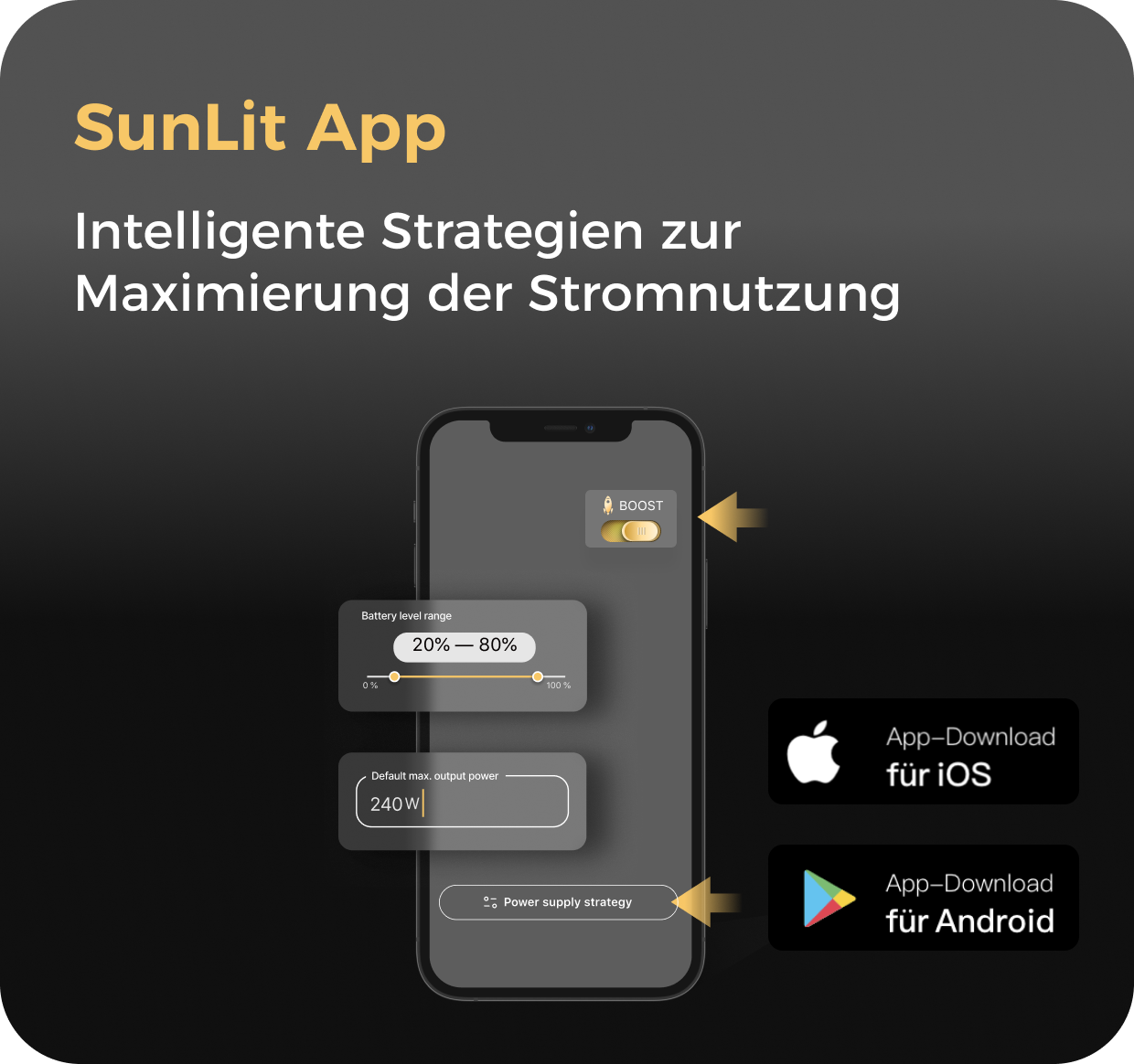 Sunlit Balkonkraftwerkspeicher — 8.600 Wh / mit IR Lesekopf (bitshake) / 2000 W (Deye-SUN-M) / 20 m Schuko Kabel / 10 x Trina 450 Wp Full Black