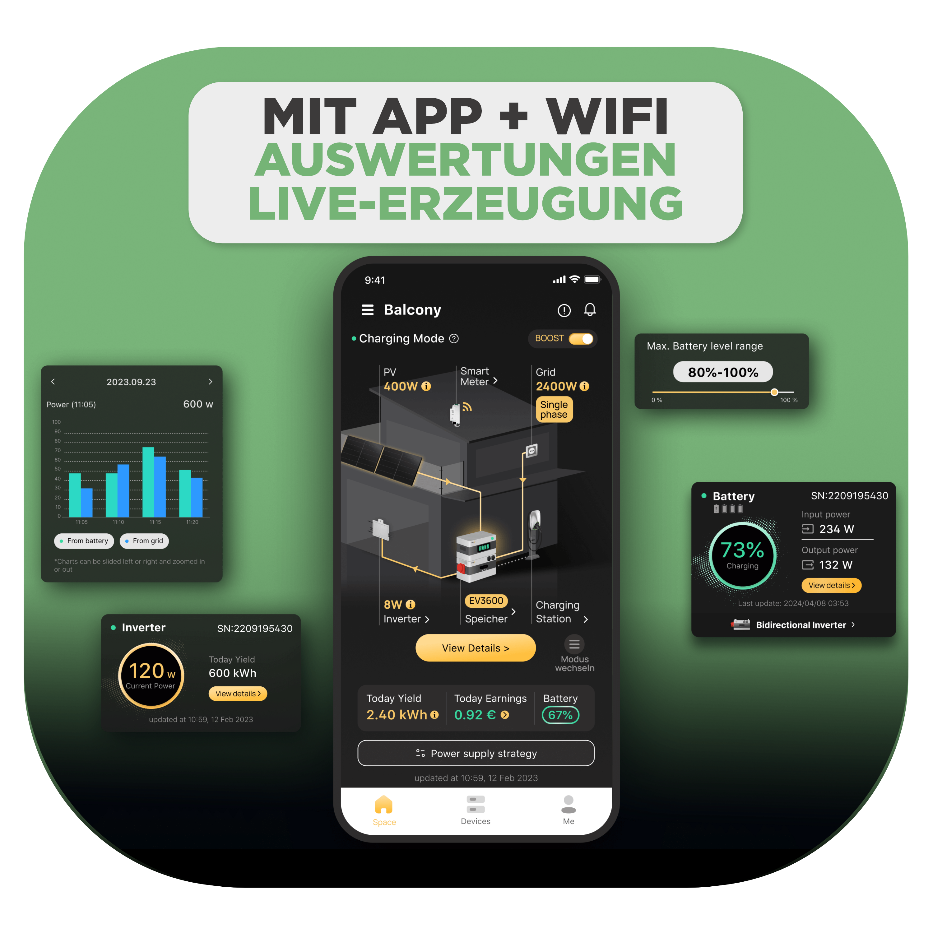 SunEnergyXT BK215 — Kopfmodul und Batteriespeicher für Balkonkraftwerke 2.150 Wh