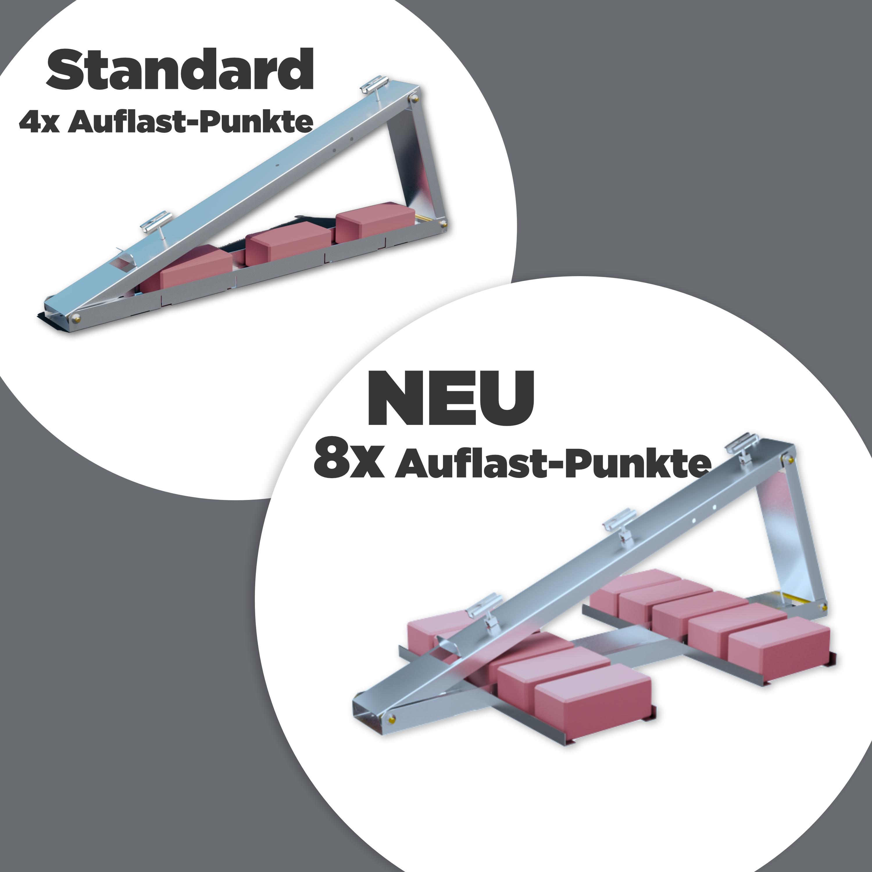 Auflastschienen SET — für Flat-Flex Aufständerung (2x Module hintereinander) Auflastschienen SET — für Flat-Flex Aufständerung (2x Module hintereinander)