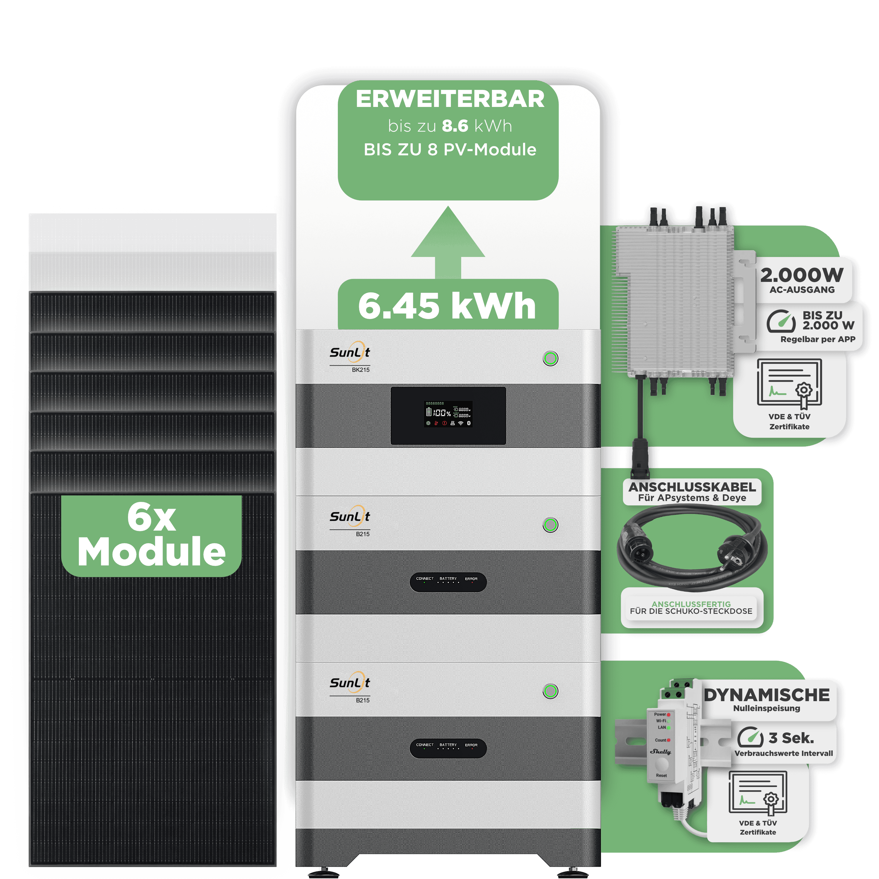 Sunlit Balkonkraftwerkspeicher — 6.450 Wh / mit Shelly 3EM Pro / 2000 W (Deye-SUN-M) / 20 m Schuko Kabel / 6 x Trina 450 Wp Full Black
