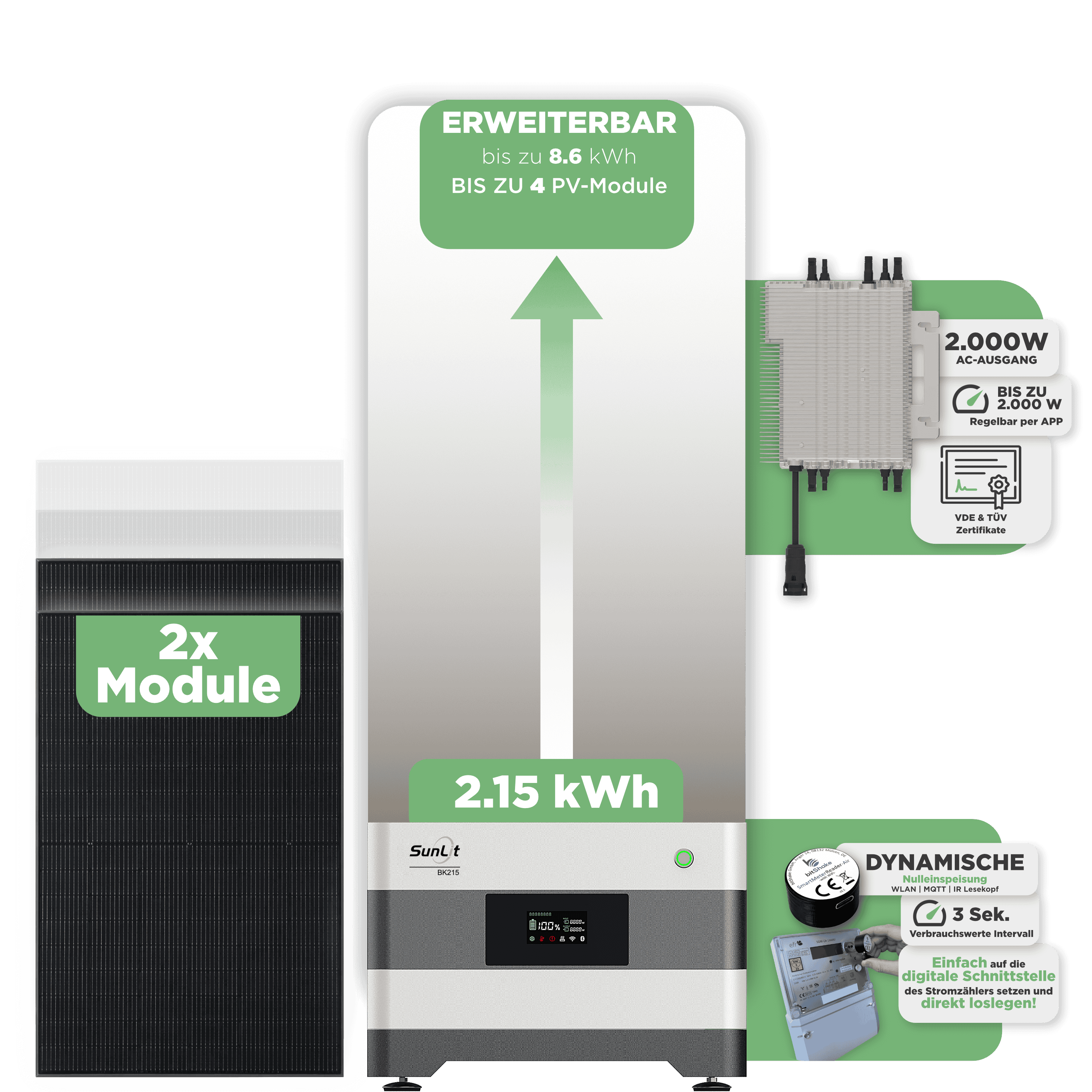Sunlit Balkonkraftwerkspeicher — 2.150 Wh / mit IR Lesekopf (bitshake) / 2000 W (Deye-SUN-M) / 2 x Trina 450 Wp Full Black