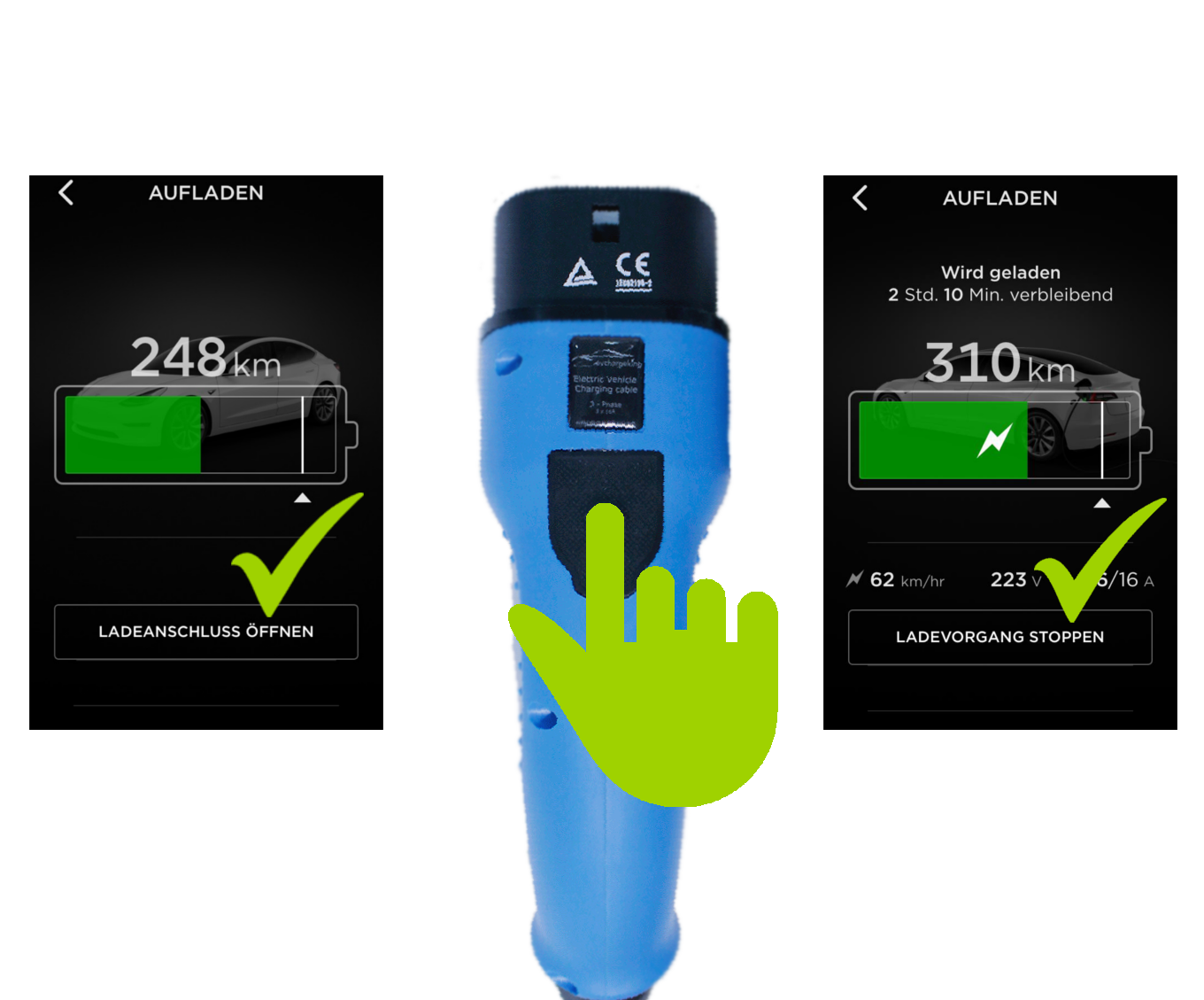 Tesla Ladekabel mit Charge Port Opener — 3 Phasig / 20 A / 11 kW / 8 m / glatt