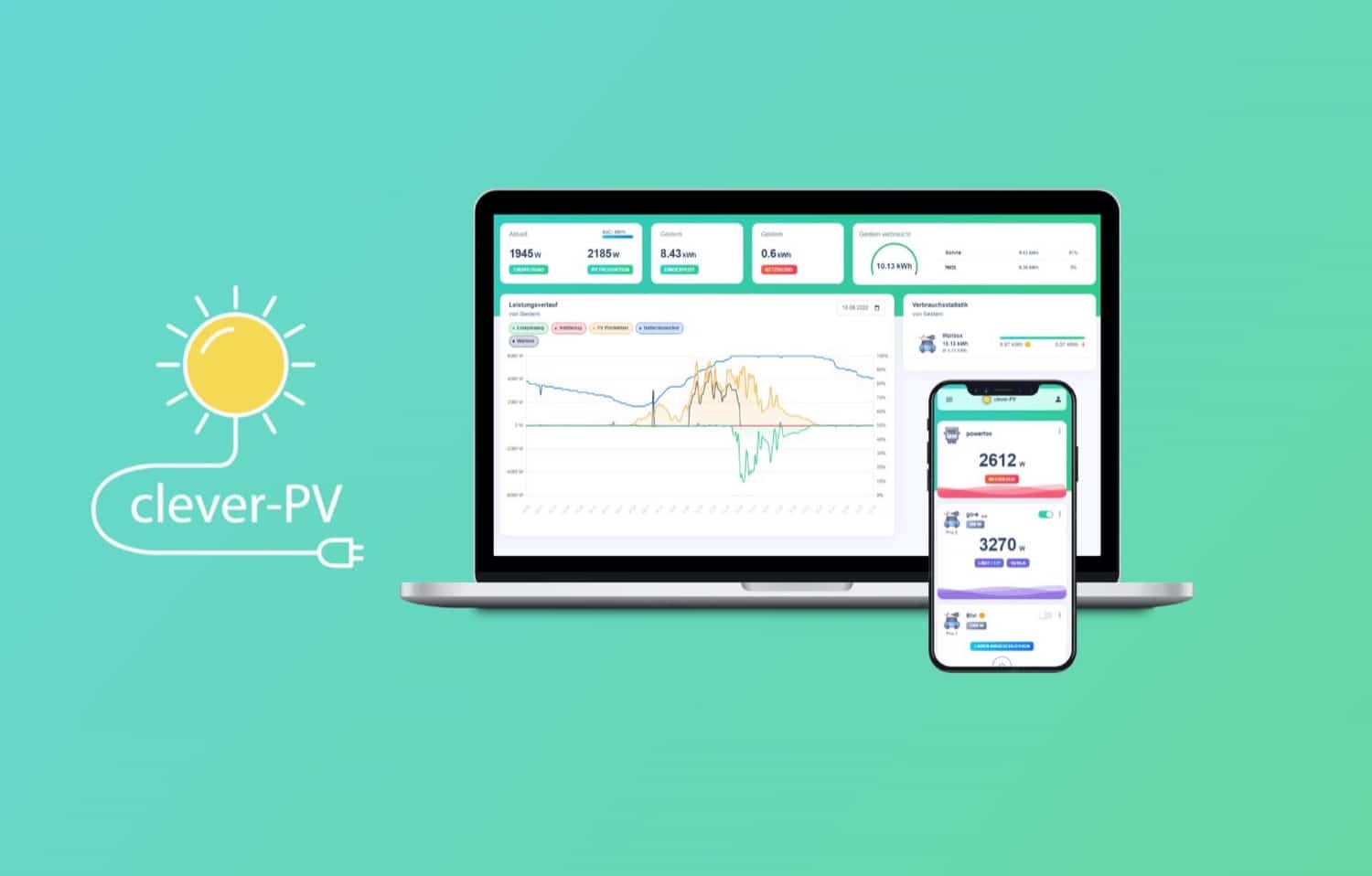 clever-PV — Cloudbasiertes Energie-Management / 1 Jahr