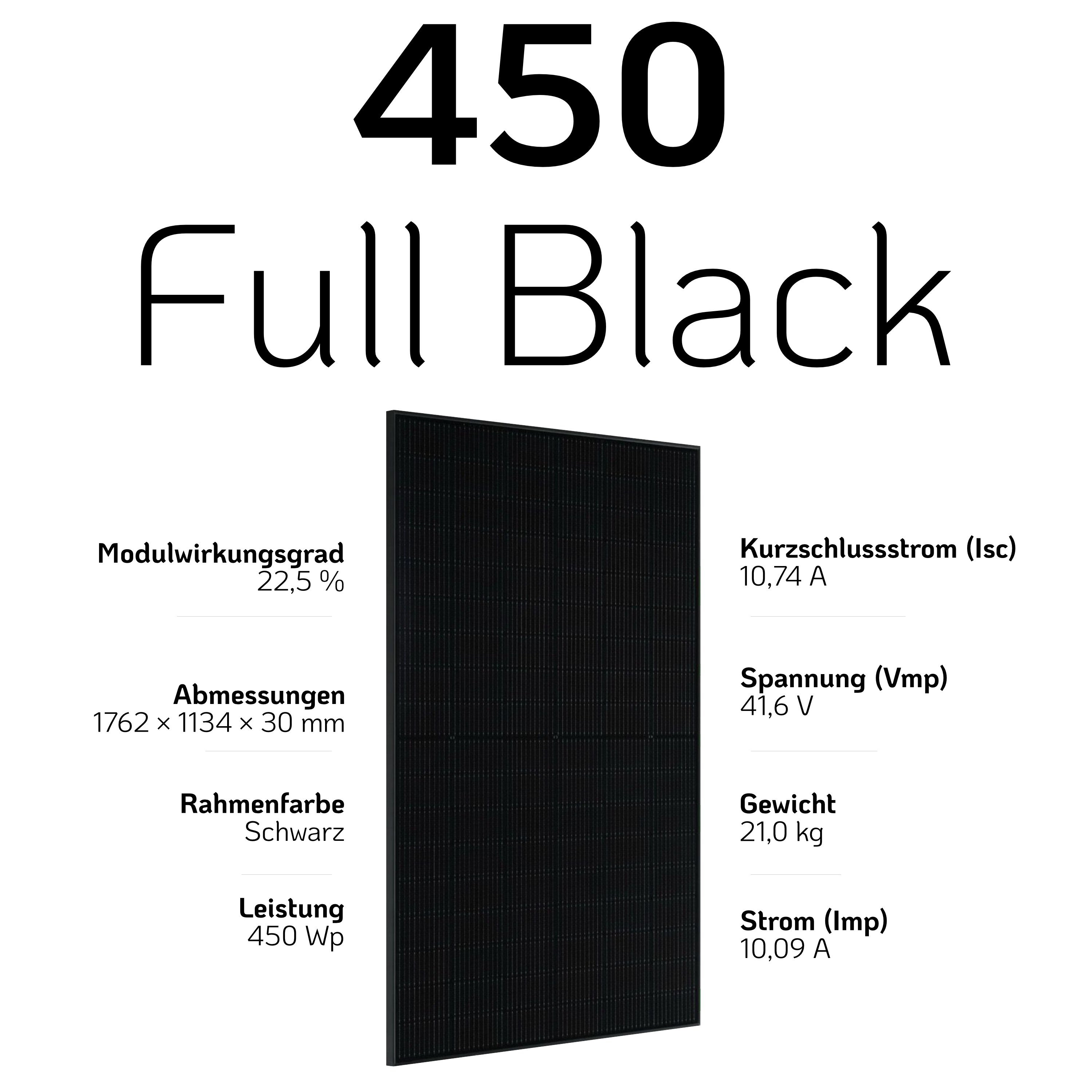 EcoFlow Stream Balkonkraftwerk Set 1800 Wp — Stream Ultra / 450 Wp (Full Black) / 4 Module / 11,52 kWh / mit EcoFlow Smart Meter