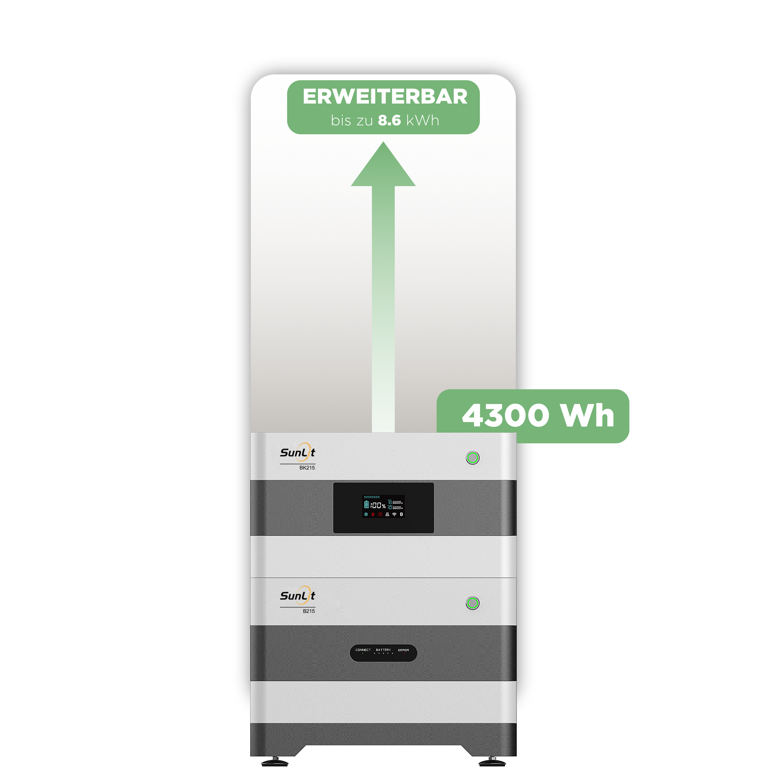 Sunlit DUO Kombiangebot — SunLit Speicher 4,3 kWh (1 x BK215 + 1 x B215)