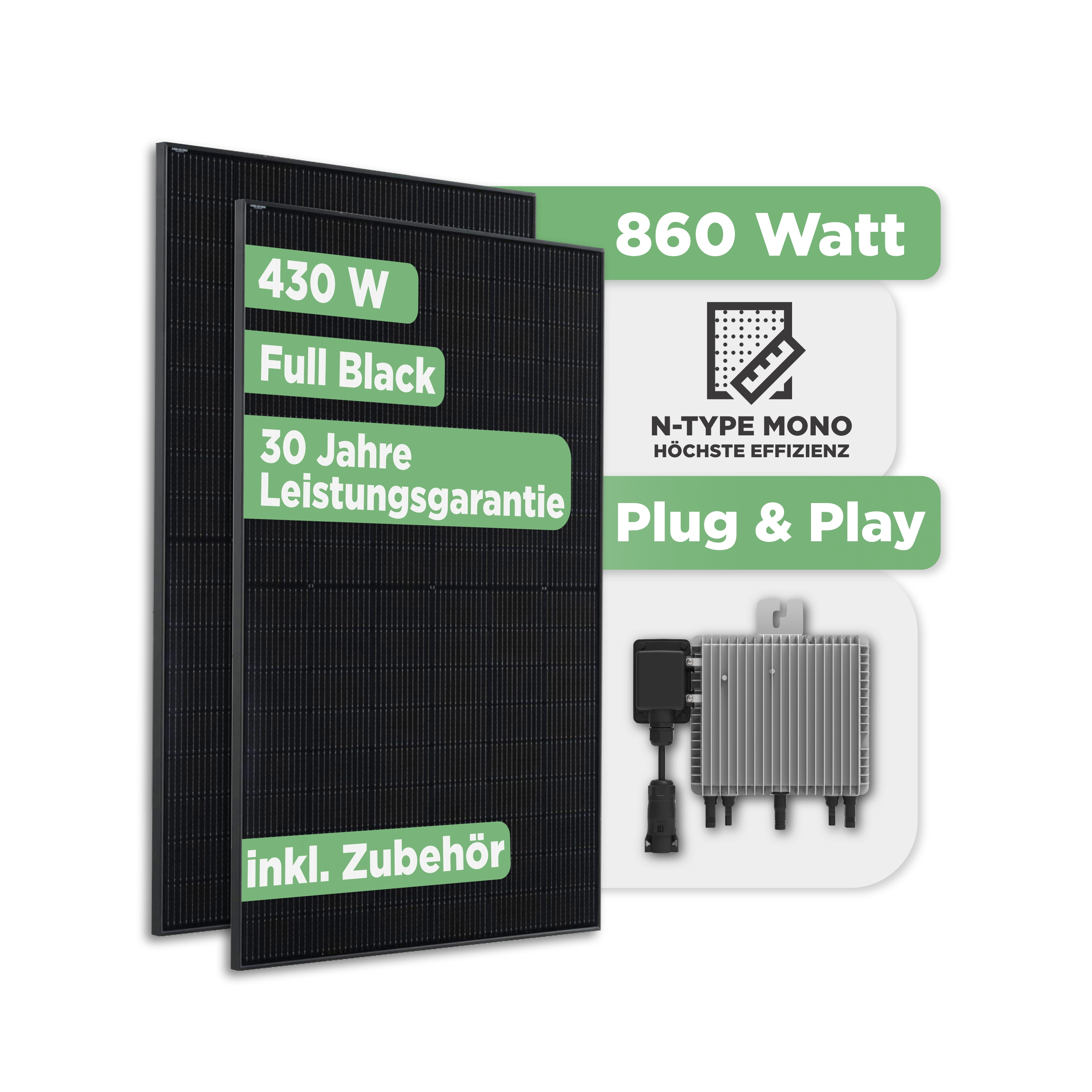 860 Wp Balkonkraftwerkset Full Black — Basic Edition powered by Sunlit