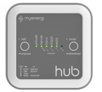 myenergi hub + App