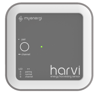 myenergi harvi — kabelloser Leistungssensor
