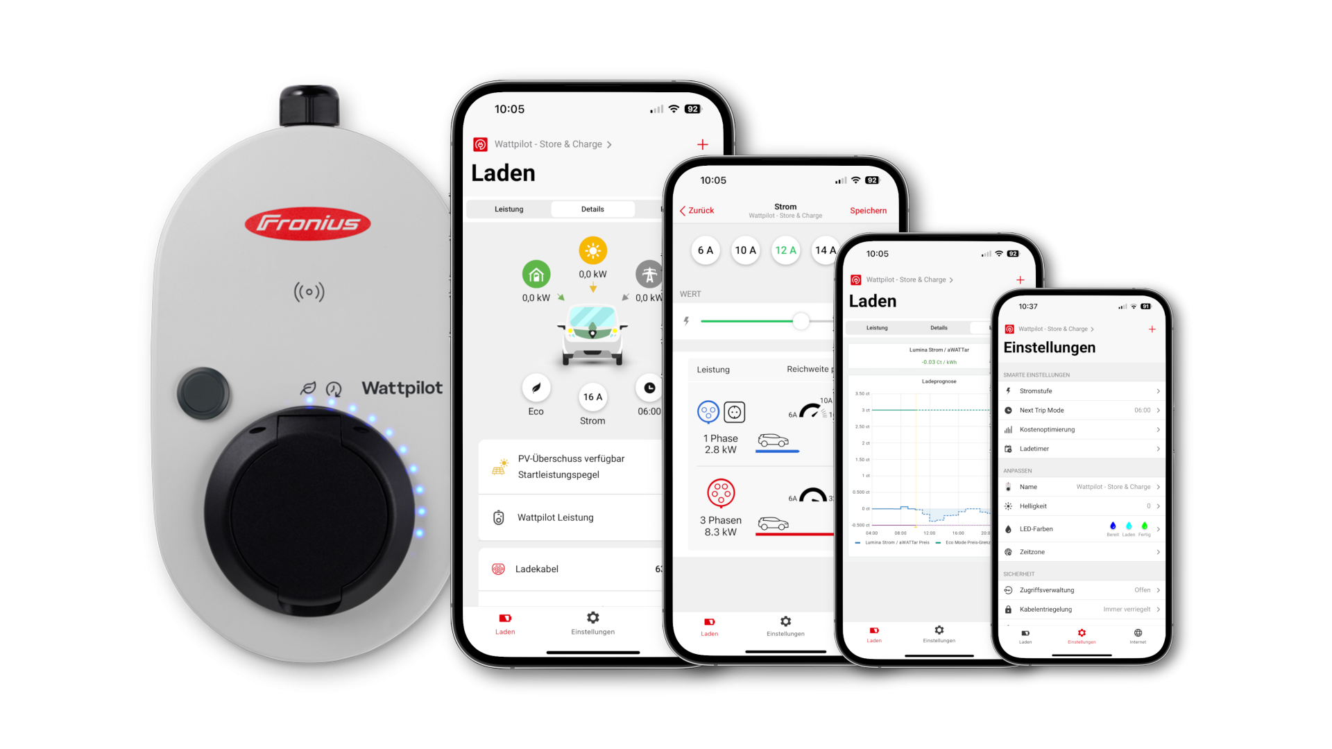 Fronius - Wallbox | Store + Charge