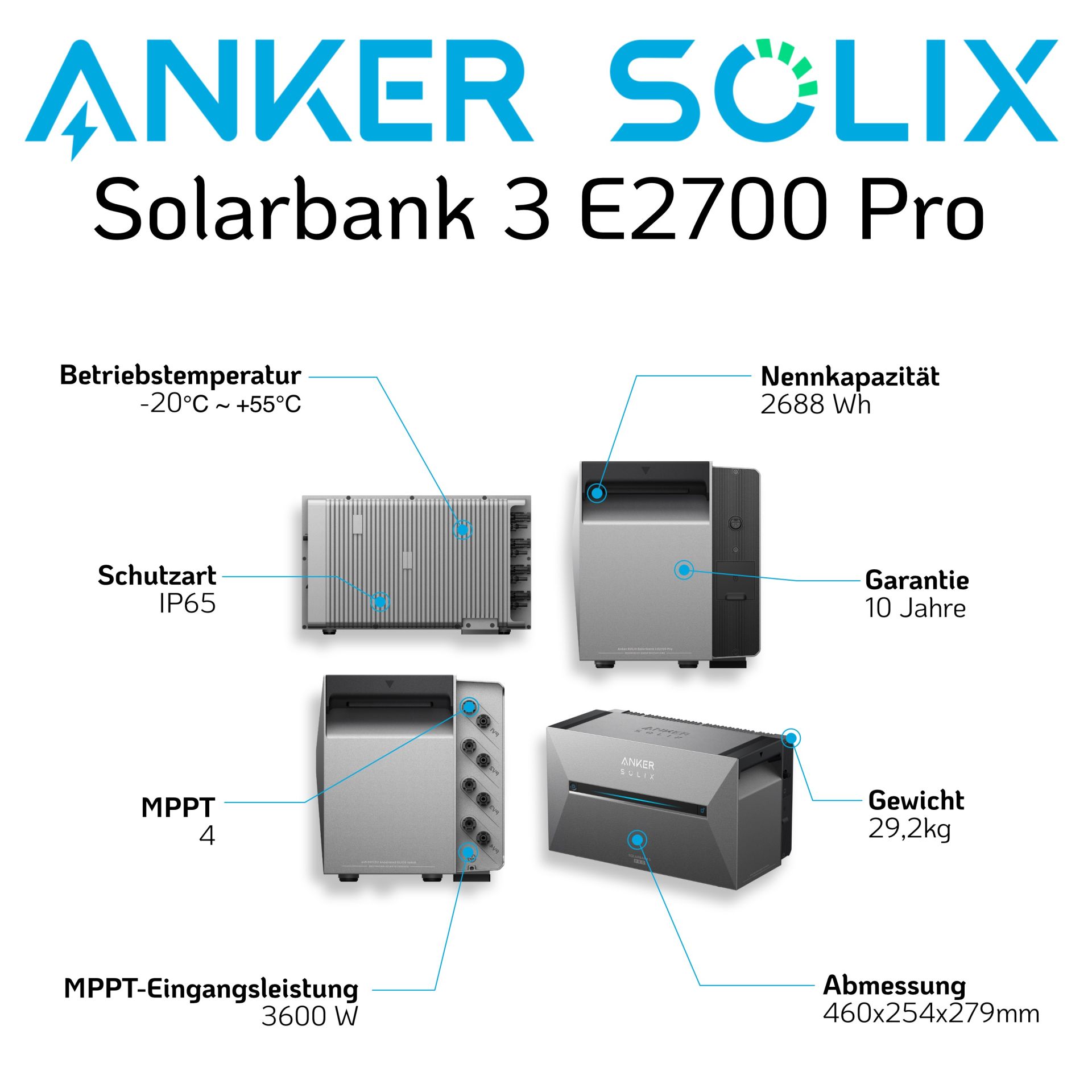 Anker Solix Solarbank 3 Pro Set 2000 Wp — 500 Wp (Full Black) / 4 ...